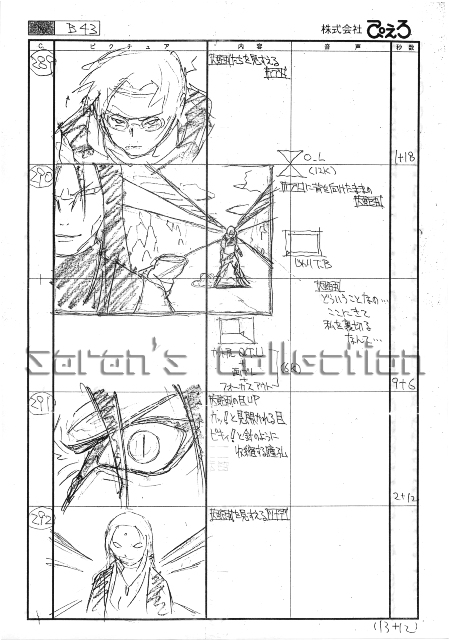 Saran's Gallery - NARUTO Storyboard 